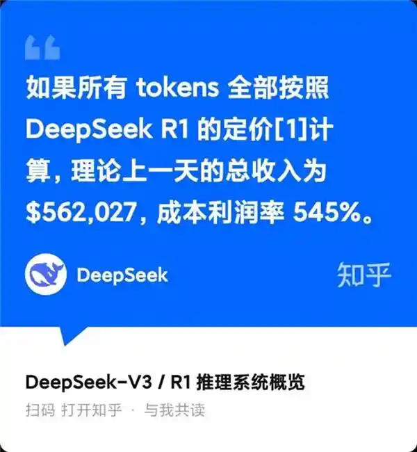深度揭秘：低成本创新，高收益奥秘