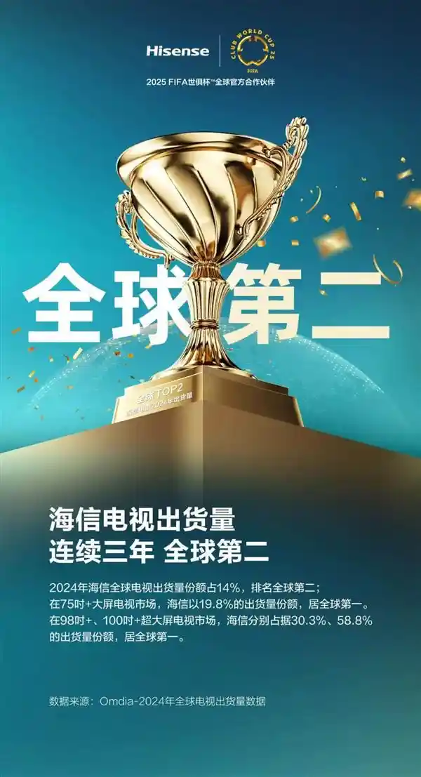 海信百吋：引领显示科技新时代