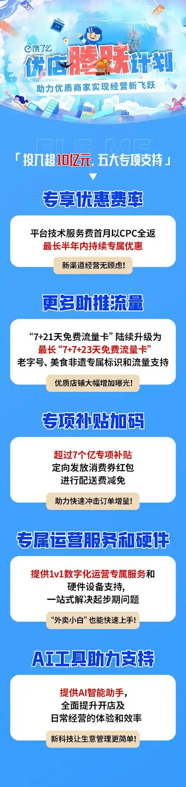 饿了么再掷巨资，商家们快来领福利！