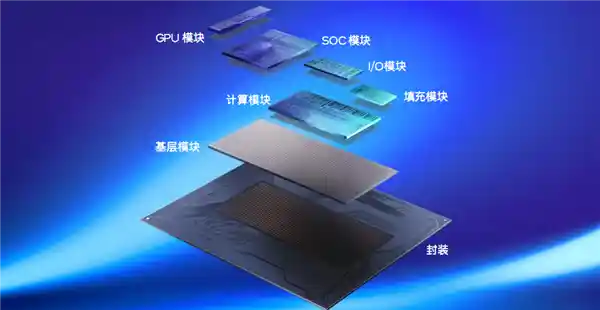 《性能暴涨40%！酷睿Ultra 200HX游戏本首发：AI加持重塑未来》