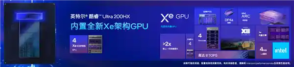 《性能暴涨40%！酷睿Ultra 200HX游戏本首发：AI加持重塑未来》