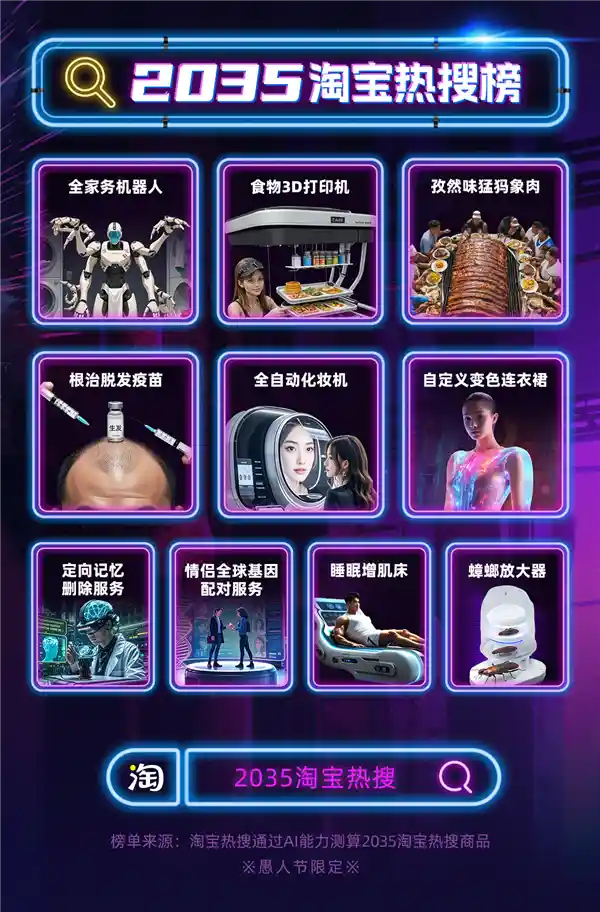 《穿越时空的味蕾盛宴：淘宝大胆预测2035或可尝鲜猛犸象肉》