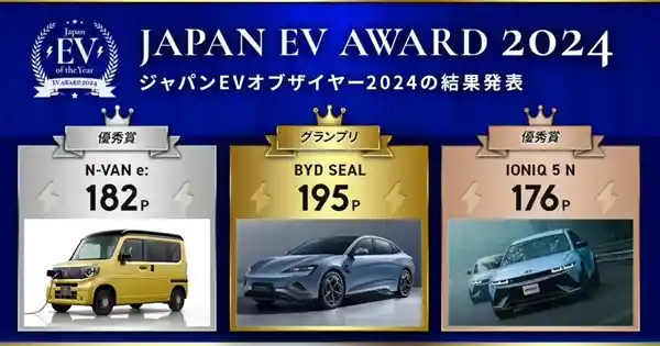 比亚迪海豹再度问鼎！日本年度EV冠军继续属于它！