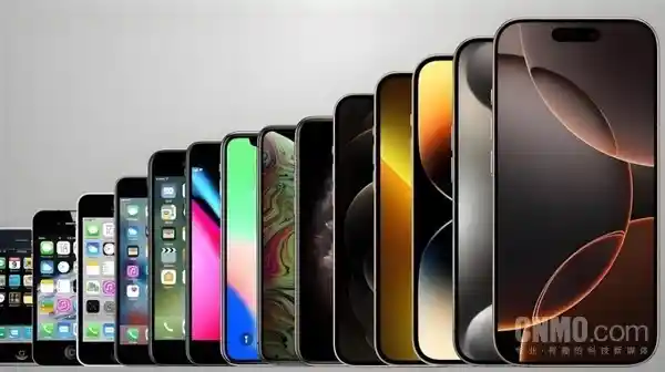 iPhone在中国市场十年销量大事记：2015年巅峰