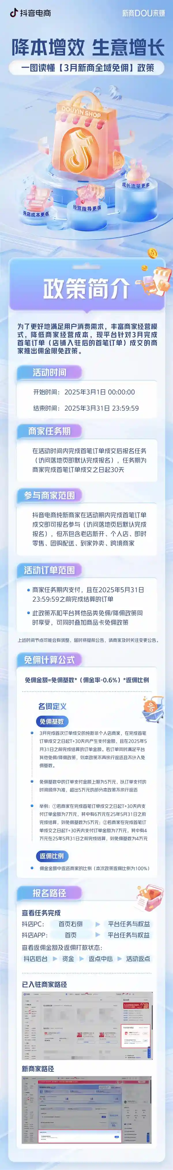 抖音电商3月推出全新政策：免佣金助力商家实现增长！