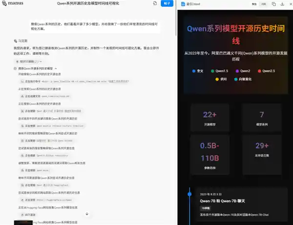 Manus邀请码一枚价值上万，疯狂火爆背后究竟隐藏着什么秘密？