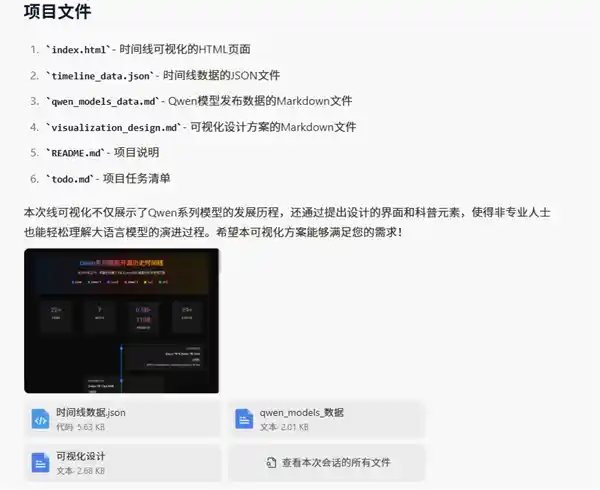 Manus邀请码一枚价值上万，疯狂火爆背后究竟隐藏着什么秘密？