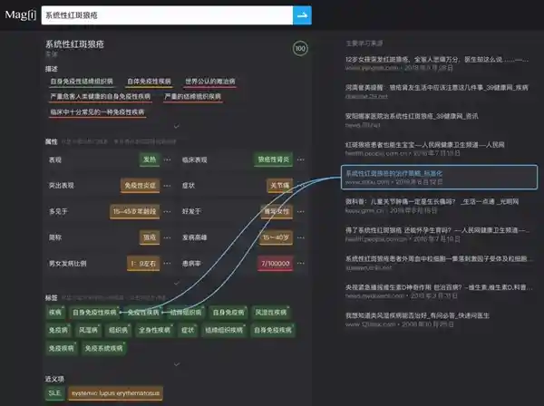 Manus邀请码一枚价值上万，疯狂火爆背后究竟隐藏着什么秘密？