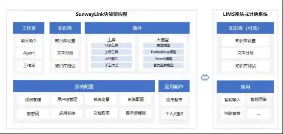 《智领药检革新之路：三维天地携AI赋能中药质控新范式亮相行业峰会》