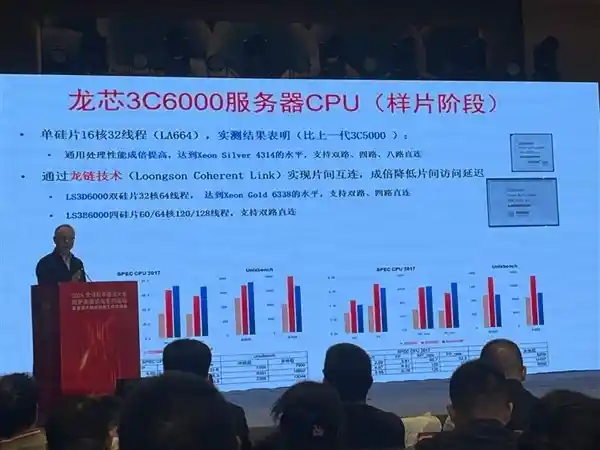 《国产龙芯发布32核64线程新旗舰：性能飞跃，自主 computing 再突破》