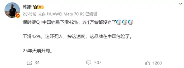 保时捷中国市场一季度交付量惊现42%暴跌，博主警告：市场风云突变！