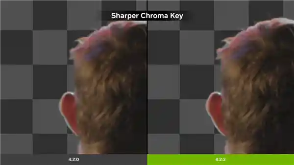 NVIDIA GeForce RTX 50 系列 GPU 引领视频编辑新风潮：Adobe Premiere Pro 和 Media Encoder 实现4:2:2 色彩采样加速