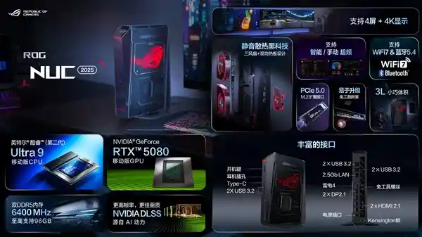 ROG NUC 2025震撼发布：搭载酷睿Ultra 9 275HX＋RTX 5080，性能超群惊艳亮相！
