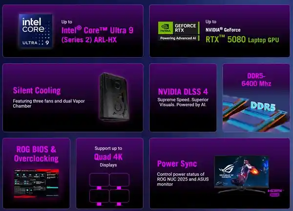 ROG NUC 2025震撼发布：搭载酷睿Ultra 9 275HX＋RTX 5080，性能超群惊艳亮相！