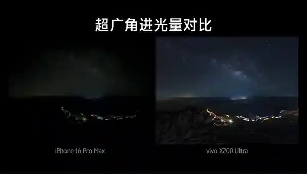 「vivo X200 Ultra震撼发布：搭载蔡司三大定焦大师镜头，画质力压iPhone 16 Pro Max！」