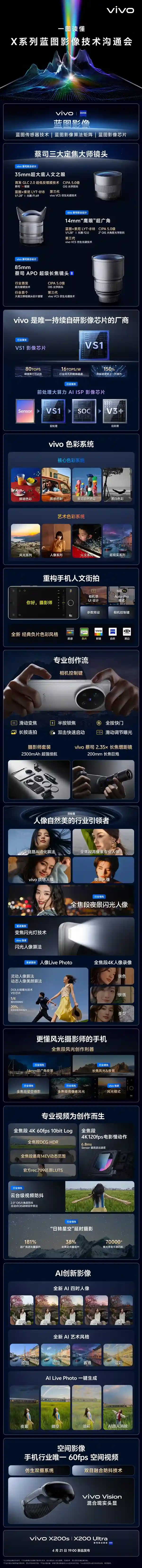 vivo X200 Ultra影像性能再升级！蓝厂最强旗舰即将登场