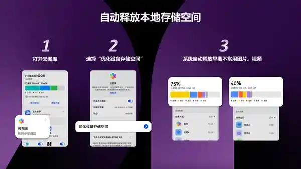 华为Pura X带你畅游五一假期，一键搞定出行攻略！