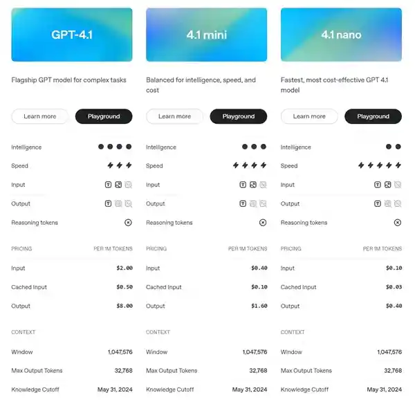 全新升级！OpenAI推出GPT-4.1系列：智能更胜前任、性价比更高