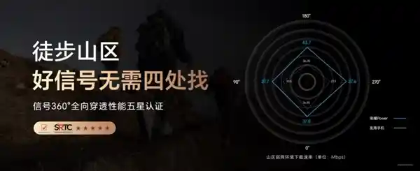 荣耀Power首发搭载C1+芯片：支持双向北斗卫星短信+无网求救功能