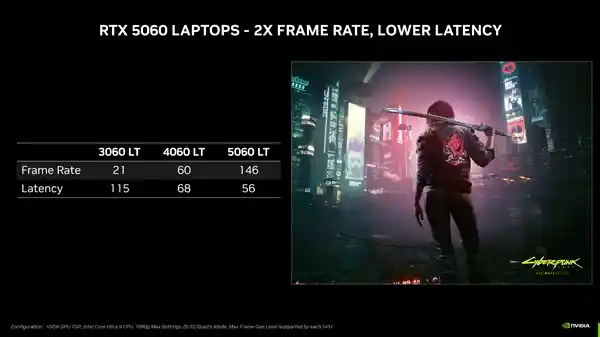 《RTX 5060移动版神秘登场：性能缩水15%的背后玄机》