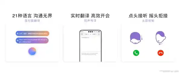 华为智能眼镜新升级：余承东同款钛空圆框光学镜发布，售价2299元