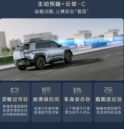 《年轻人的首辆纯电硬派潮车！方程豹钛3震撼登场：13.38万启航》
