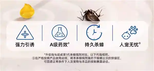 《一招清剿！超威灭蟑胶饵7.9元强势来袭，小强终结者来了》