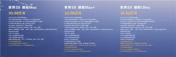 [九大硬核黑科技加持！享界S9增程版震撼登场，售价30.98万元起]