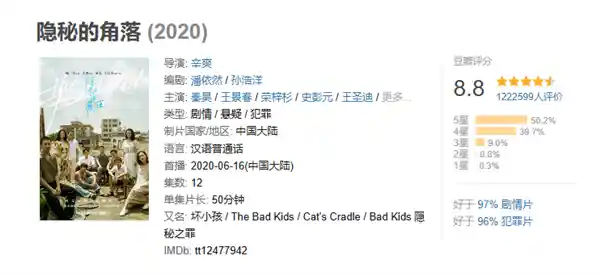 《隐秘的角落》将拍美剧版：索尼与爱奇艺联手开启全新悬疑之旅
