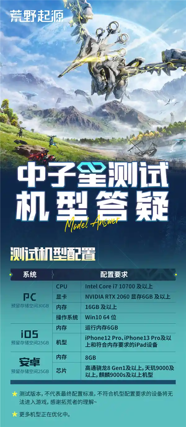《荒野起源》实机预告发布！腾讯免费版地平线下周开启测试