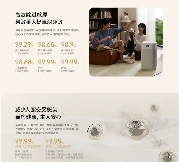 ⚡️清新升级！小米米家首款宠物空气净化器重磅发布：专除尿液异味，净享无毛生活！