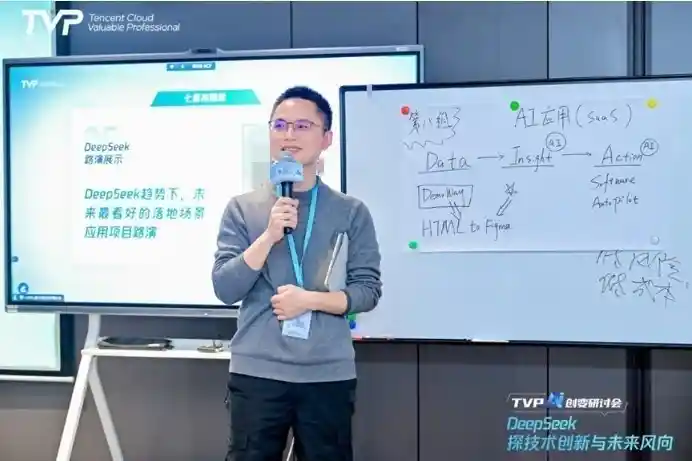 《深窥AI未来：DeepSeek落地实录与腾讯云的破局之道》