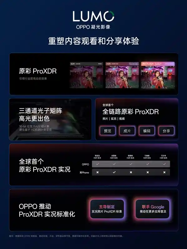 《OPPO Find X8系列4月10日震撼发布：全球首推LUMO凝光影像技术》