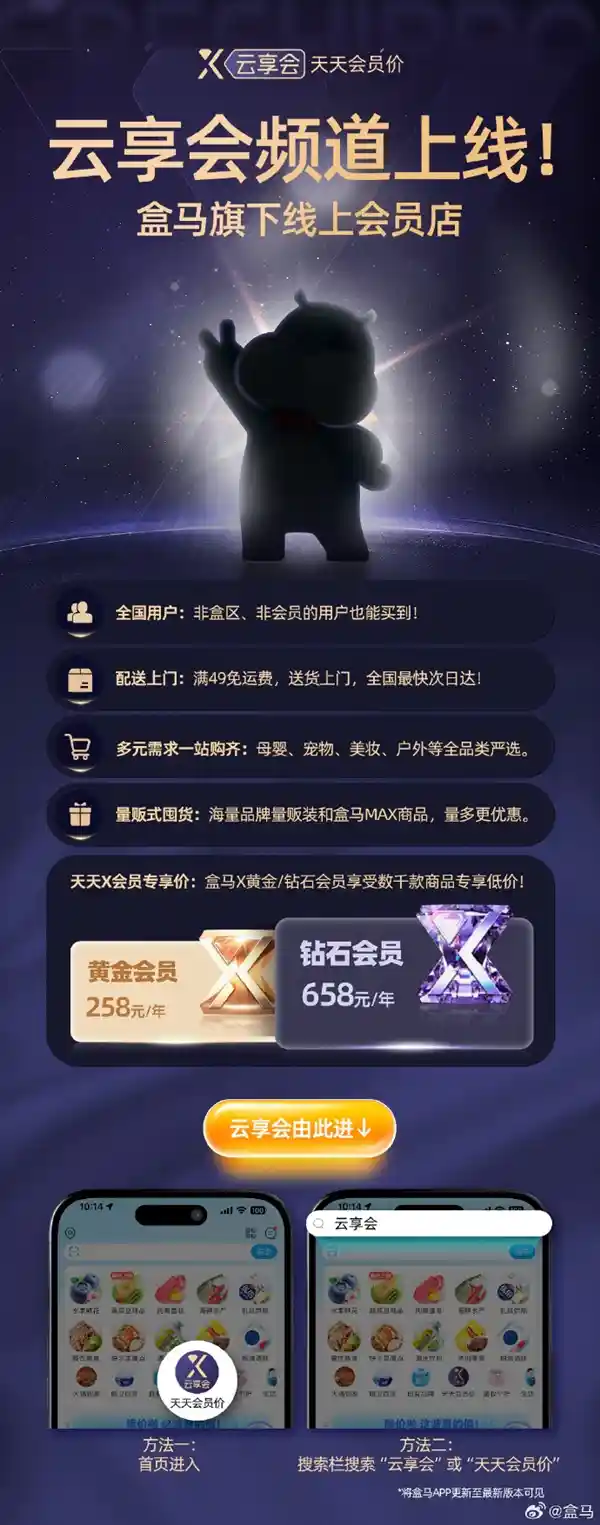 老玩家觉醒！盒马首度全年盈利，新财年剑指百店扩张计划