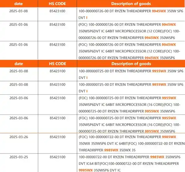 《AMD Zen5线程撕裂者9000系列官宣：12核版本震撼来袭！》