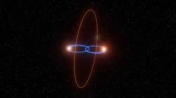宇宙奇观：发现仅此一颗的极端轨道系外行星