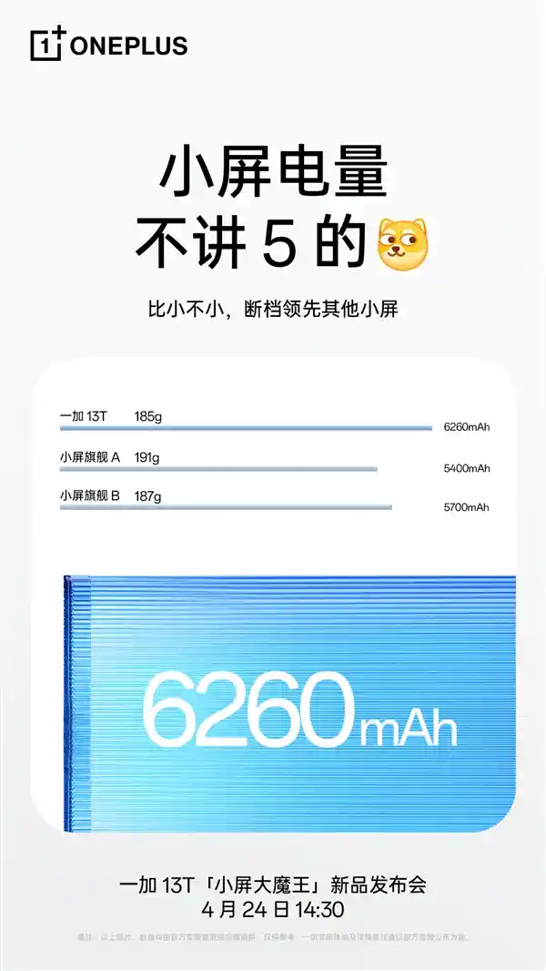《一加13T颠覆小屏机市场：塞入6260mAh冰川电池的性能怪兽》