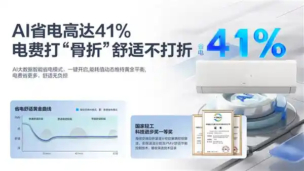 突破节能新高度！海信全新APF值6.20省电王，全年电费轻松省出来