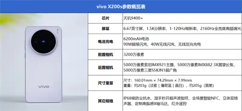 《果香四溢！vivo X200s深度测评：安卓阵营的最强苹果替代者》