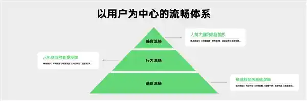 《OPPO陈希：遥遥领先背后的用户初心》