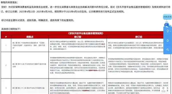 《太好了？仅退款竟让局面彻底反转！》
