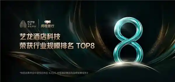 艺龙酒店科技强势登顶！荣膺中饭协2024中国酒店集团规模排行榜TOP8