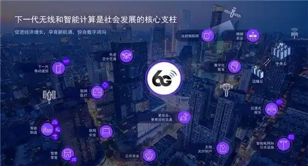 《AI赋能6G未来：高通专家揭示无线通信与人工智能的奇妙共生》