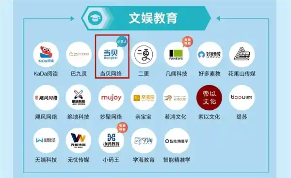 《万物生长大会闪耀登场：当贝荣登准独角兽榜单，诠释中国智造的全球新高度》