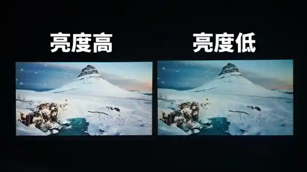 《2025年618必看！家庭影院投影仪选购终极指南》