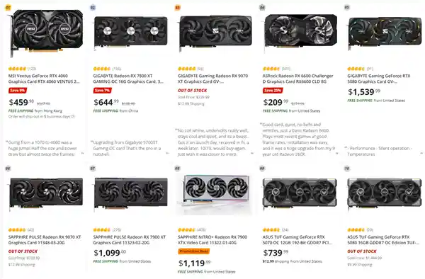 RTX 4060突破销售记录，成为最抢手的显卡！
