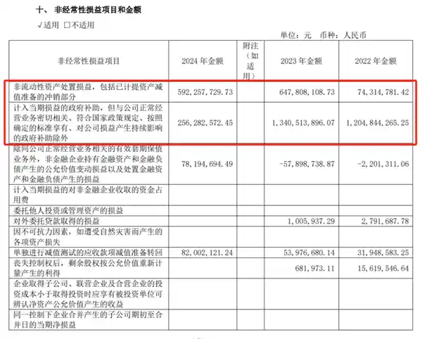利润狂跌1277%！江淮能否借力华为百万豪车扭转乾坤？