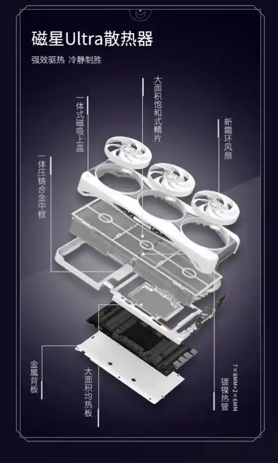 影驰 RTX 5090 D 星曜LUNA OC震撼登场：性能与颜值的巅峰对决！