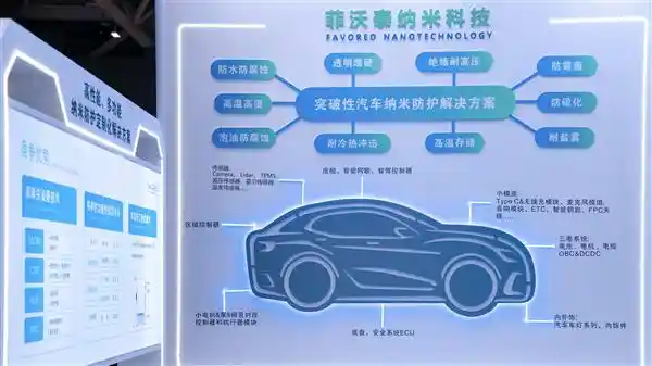 科技助推汽车安全，菲沃泰为您搭建安全屏障