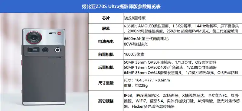 《2025年旗舰天花板！努比亚Z70S Ultra摄影师版——年度唯一无孔影像神器》